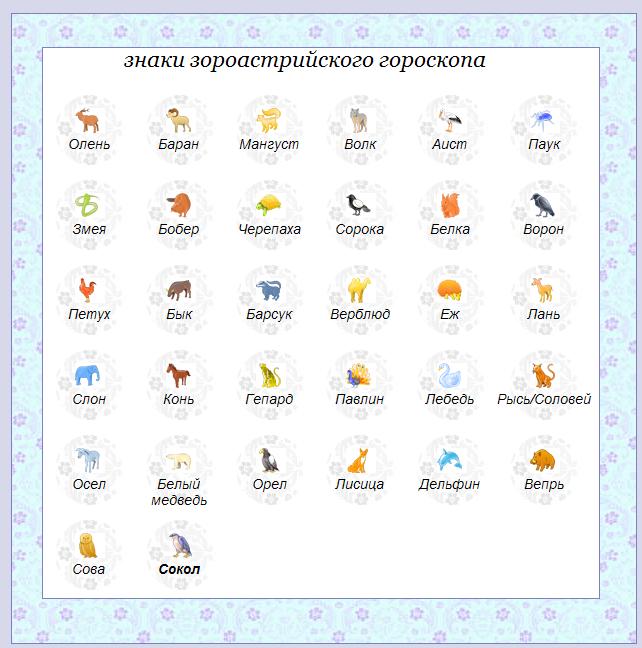 Зороастрийский календарь, тотемы животное или птица, фото 19