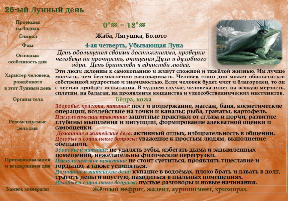 Зороастрийский календарь, тотемы животное или птица, фото 16