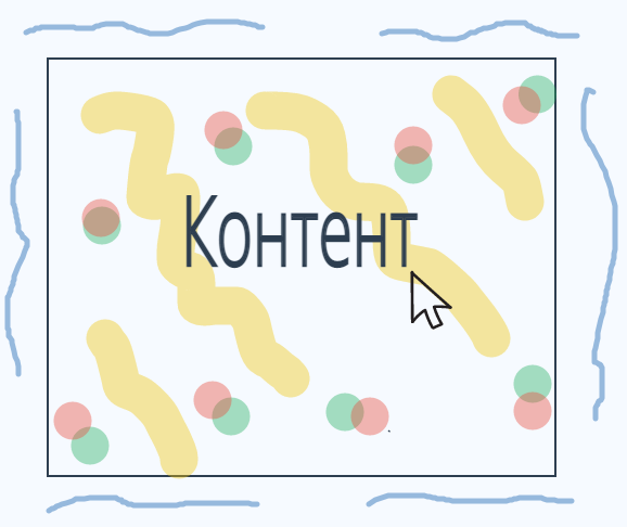 Идеи для контента 