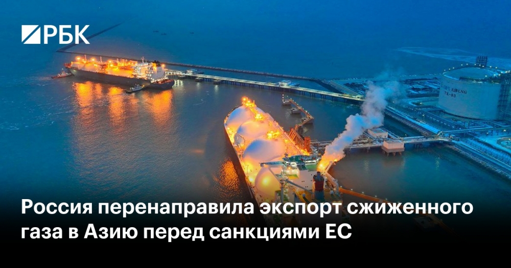 🌍 Газовая дипломатия: Россия перестраивает энергетическую стратегию