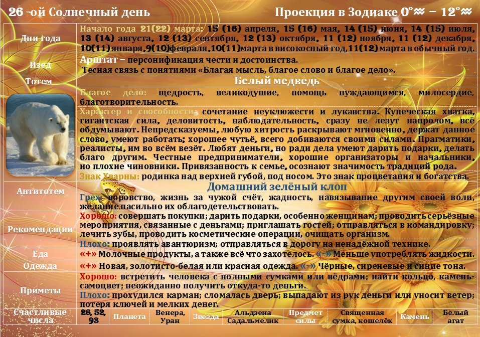 Зороастрийский календарь, тотемы животное или птица, фото 10