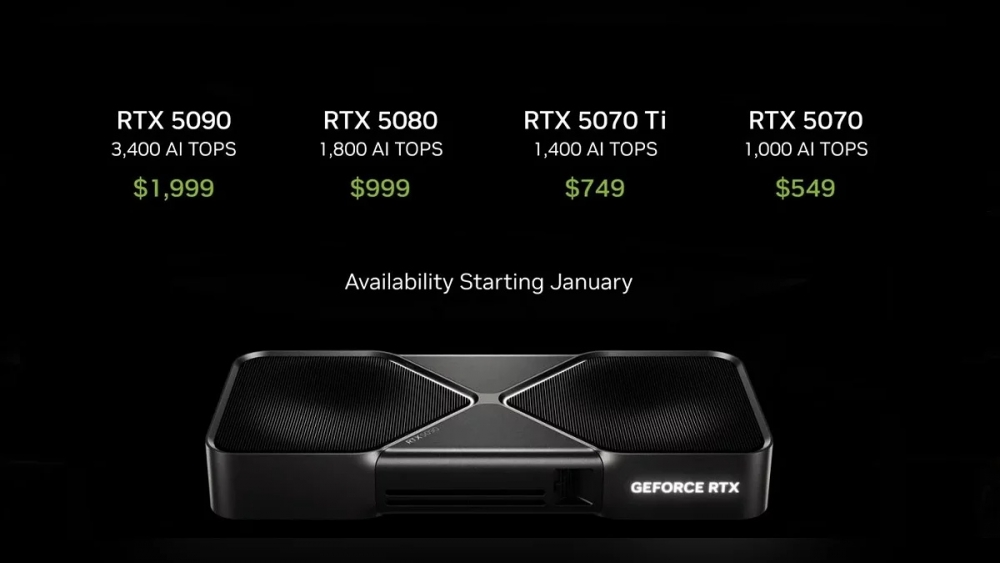 Новая эра графики: Обзор видеокарт NVIDIA RTX 5090, 5080, 5070 Ti и 5070, фото 2 Новая эра графики: Обзор видеокарт NVIDIA RTX 5090, 5080, 5070 Ti и 5070, фото 2