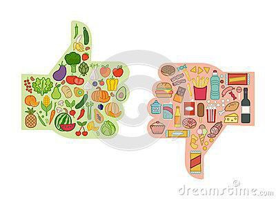 Калории в продуктах