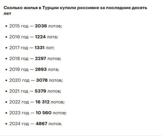 Россияне продолжают лидировать на рынке недвижимости в Турции
