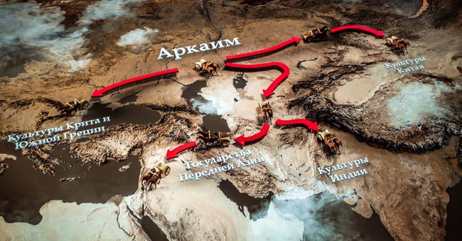 Кто построил древний Аркаим? Часть 3