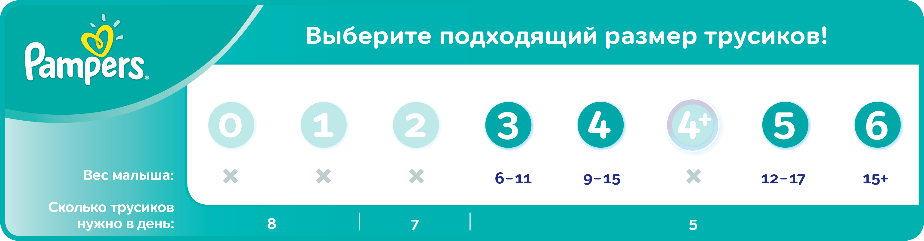 Одноразовый подгузник: помощник или вредитель?, фото 3