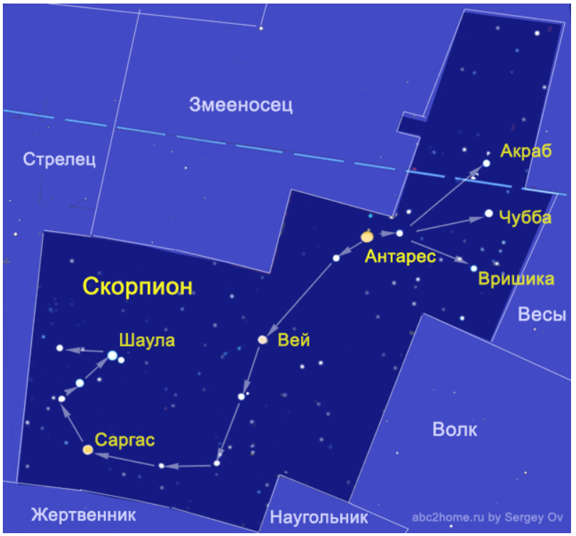 Звезда Акраб, также известная как бета Скорпиона или Щелкунчик