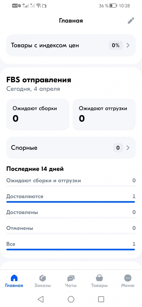 Озон. Торгую. Открыла второй магазин АнтикВинт Лилии Шевченко , фото 1 Озон. Торгую. Открыла второй магазин АнтикВинт Лилии Шевченко , фото 1