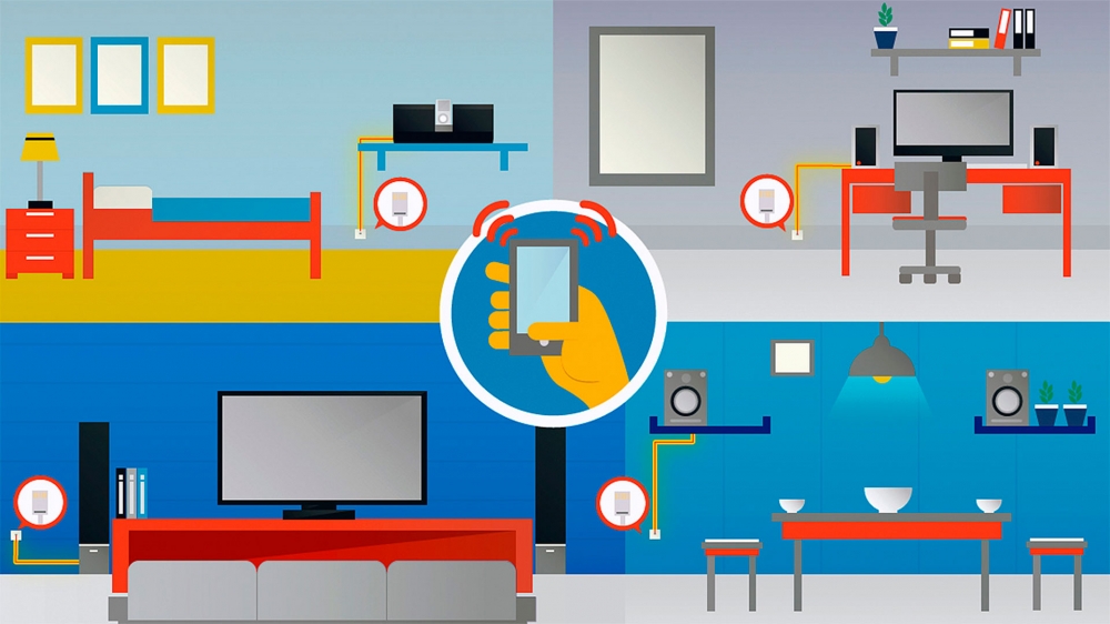 Что такое Мультирум?, фото 3