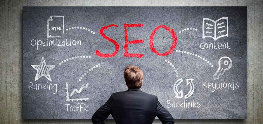 Какими методами можно продвигать свои сайты?