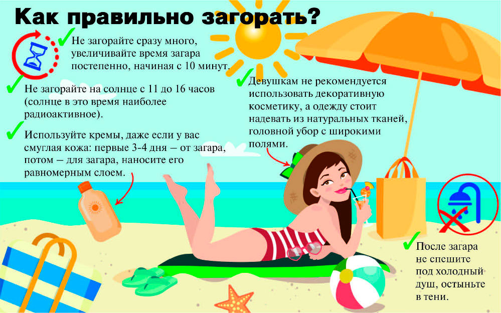 Как правильно загорать?