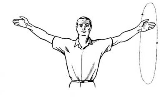 Движение плеча вперед. Круговые движения руками в плечевом суставе. Круговые движения руками вперед и назад. Круговые вращения руками. Вращения прямыми руками.