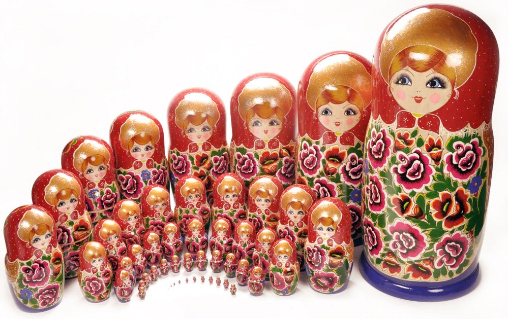 Русские Матрёшки, фото 1 Русские Матрёшки, фото 1