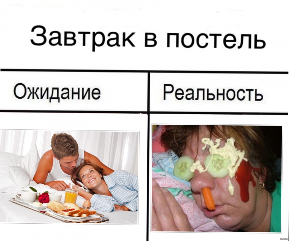 Смешные фото ожидание и реальность