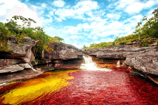 Красивые реки и водоёмы