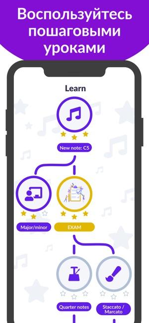 Освоить БЛОКФЛЕЙТУ | tonestro Освоить БЛОКФЛЕЙТУ | tonestro