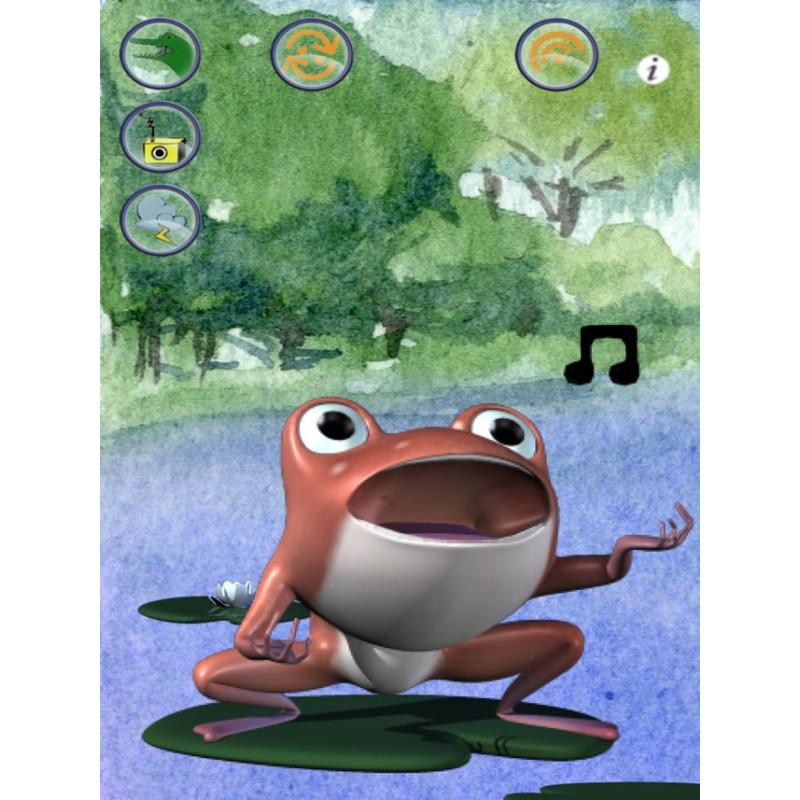 Лягушка квакает. Как говорит лягушка. Квакают лягушки на разных языках. Говорящая лягушка. Звукоподражания в разных языках.