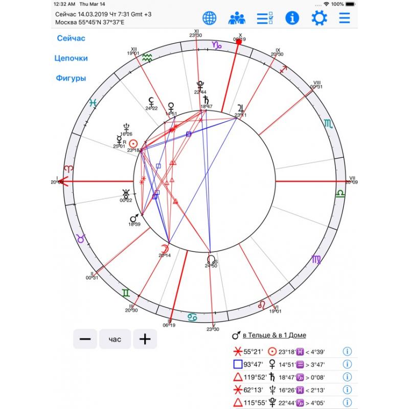Zet 9 lite натальная карта