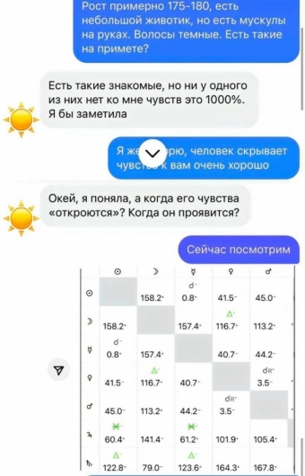 Мэмы. 1 часть