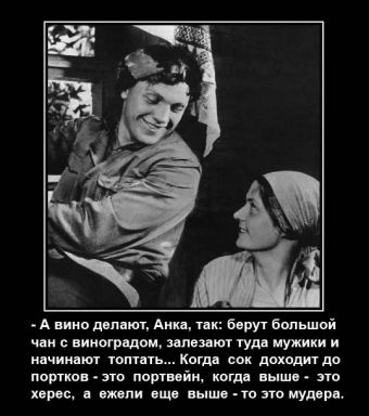 Анекдоты про Чапаева.