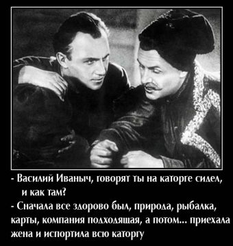 Анекдоты про Чапаева.