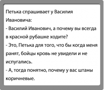 Анекдоты про Чапаева.