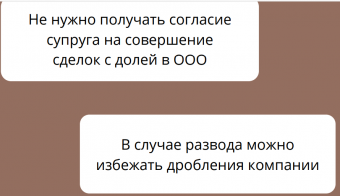 Полный гайд по брачному договору