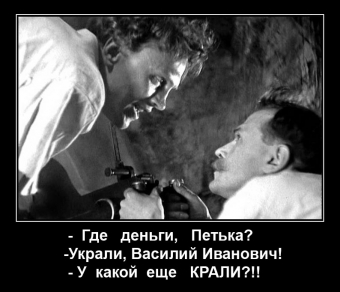 Анекдоты про Чапаева.