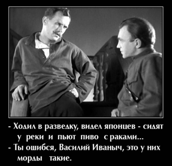 Анекдоты про Чапаева.