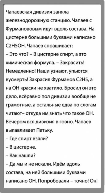 Анекдоты про Чапаева.