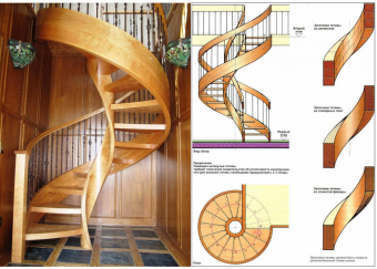 Как собрать винтовую лестницу 