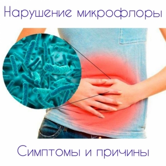 Дисбактериоз кишечника - лечение и симптомы. Эффективные диеты для похудения. Дисбактериоз кишечника лечение