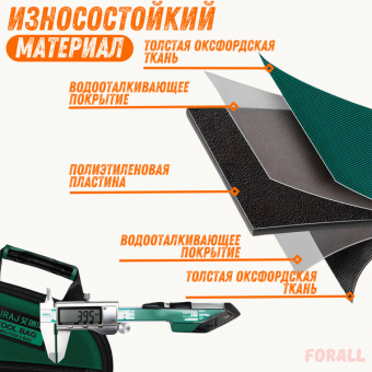 Рюкзак для инструментов, водонепроницаемый, из ткани Оксфорд с твердым дном, 43x32x19 см