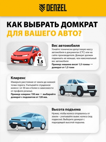 Домкрат подкатной автомобильный Denzel 2.8т, 135-385 мм, защита от перегрузки, гидравлический с фиксатором