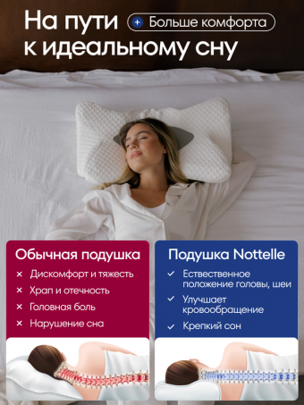 Подушка ортопедическая анатомическая с эффектом памяти NOTTELLE
