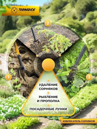 Извлекатель сорняков Торнадика (Торнадо) для быстрого и эффективного удаления сорняков, корнеудалитель