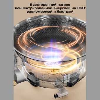 Сковорода на газовом баллоне, горелка туристическая газовая походная; плитка для пикника, рыбалки, охоты, путешествий