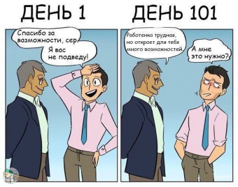 Подборка повседневных комиксов 