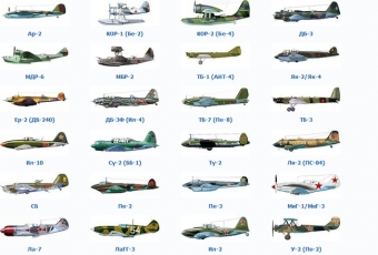 Военые самолеты СССР