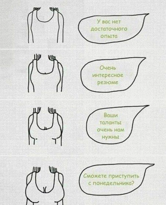 Разные мемы. 2 часть