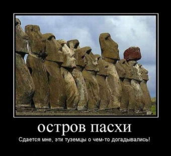 Демотиватор прикольные о пасхе