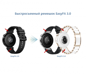 Честный обзор HUAWEI Watch GT 5 (VLI-B19) — умные часы, которые бегают вместе с тобой 🏃‍♂️⌚