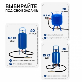 Пескоструйный аппарат Булат 30 л новинка для чистки металла или дерева, для подготовки к покраске