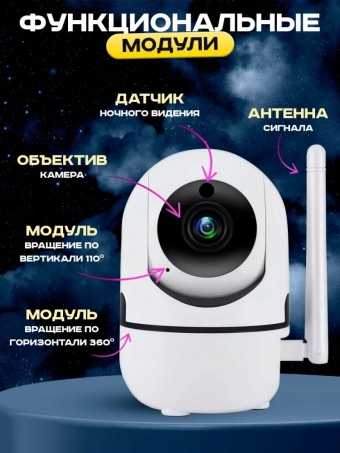Камера видеонаблюдения и видеоняня с подключением по WI-FI Full HD Bootleg