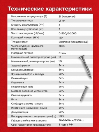 Шуруповерт дрель аккумуляторный бесщеточный ударный DeMak 21В, в кейсе, 2 АКБ 4 а/ч, многофункциональный 120 H/M 