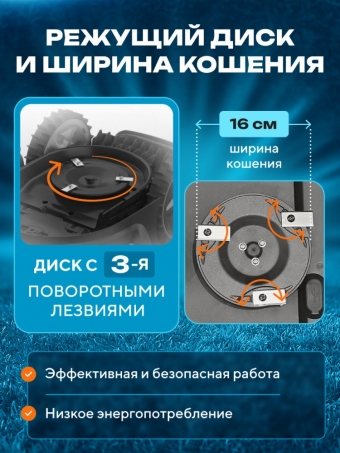 Газонокосилка-робот VILLARTEC MI302