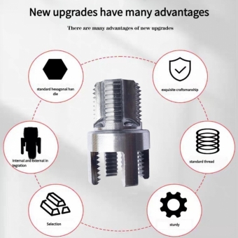 Набор для нарезки труб 1/2 3/4