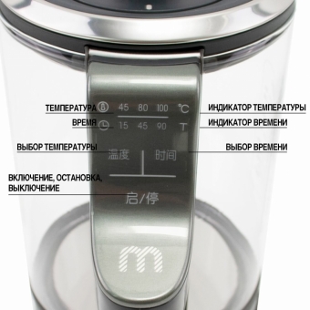 Morphy Richards Tea Maker — чайник, который сделает жизнь вкуснее и здоровее! 🍃☕️