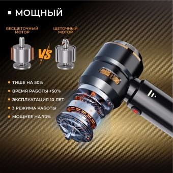 Автомобильный пылесос беспроводной с мощным бесщеточным мотором и воздуходувкой.