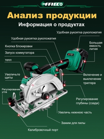 Циркулярная пила аккумуляторная, дисковая пила 125mm, бесщеточная,2 АКБ,36В